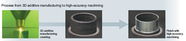 Firma Mazak prezentuje hybrydową drukarkę 3D do metalu-8