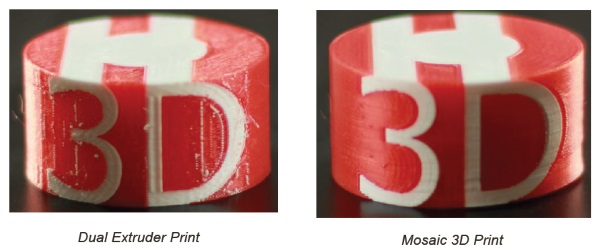 Urządzenie Mosaic umożliwia druk wielokolorowy na jednogłowicowej drukarce 3D-4
