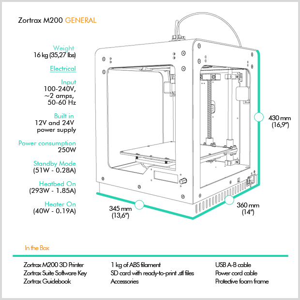 Zortrax M200 - Polska drukarka 3D na Kickstarterze - 1