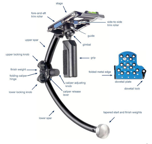 Wydrukowany w 3D stabilizator kamery-1