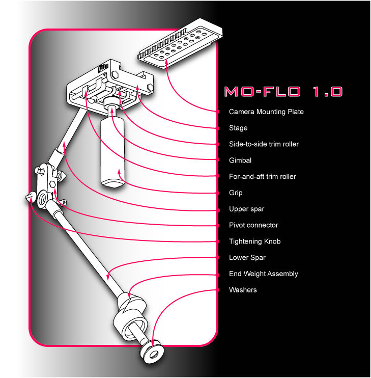 Wydrukowany w 3D stabilizator kamery-6