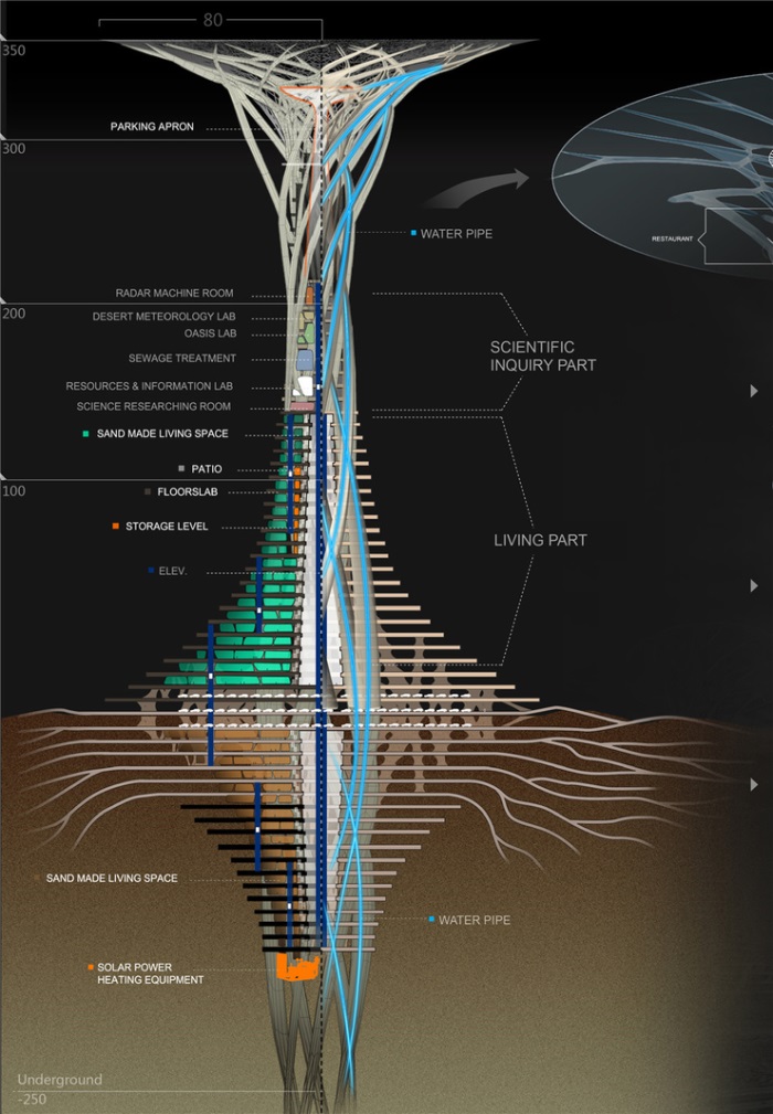 Sand Babel Drapacz chmur wykonany z piasku pustyni3