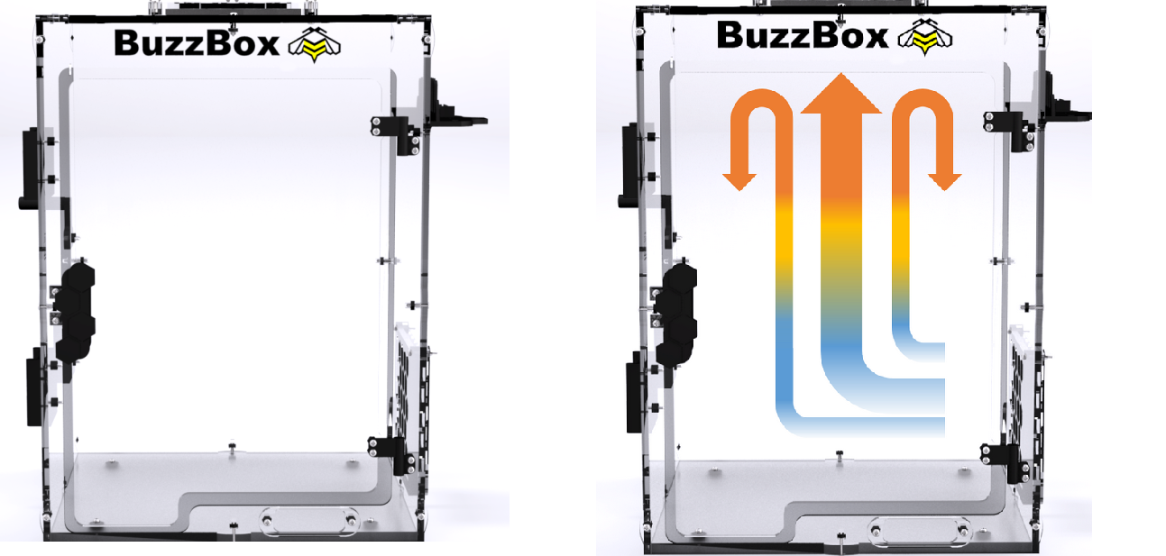 BuzzBox-3
